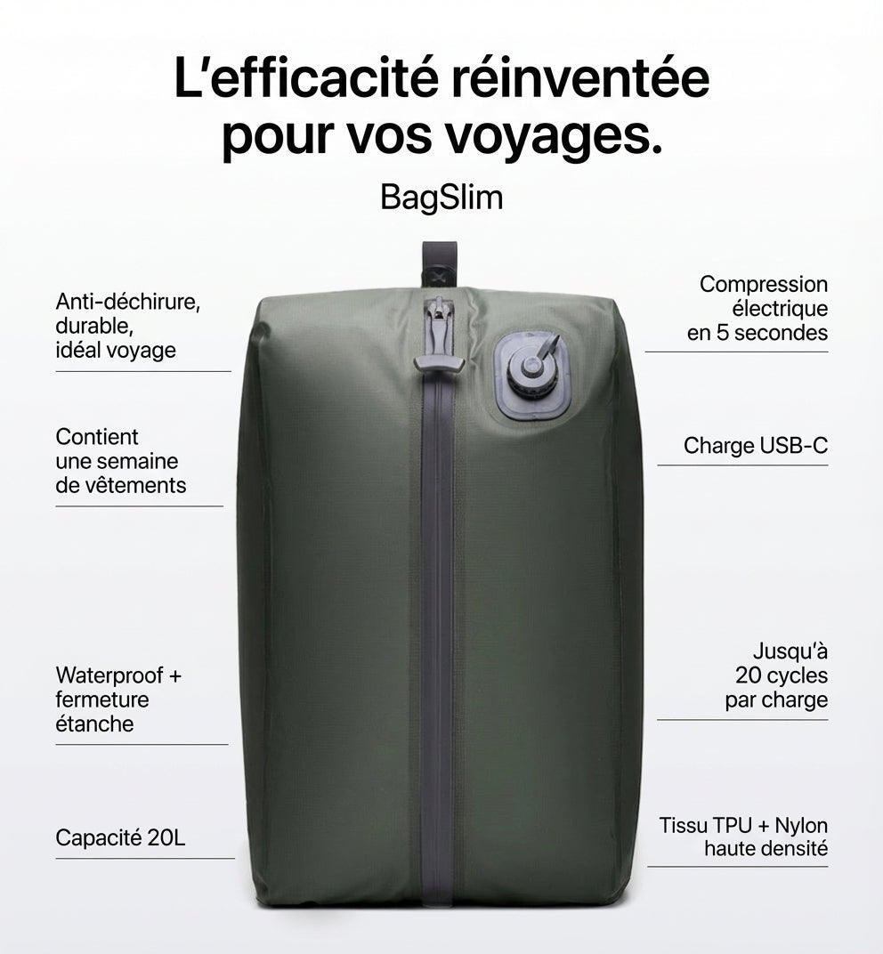 Cube de rangement bagage : tout ce qu'il faut savoir avant d'acheter - BagSlim