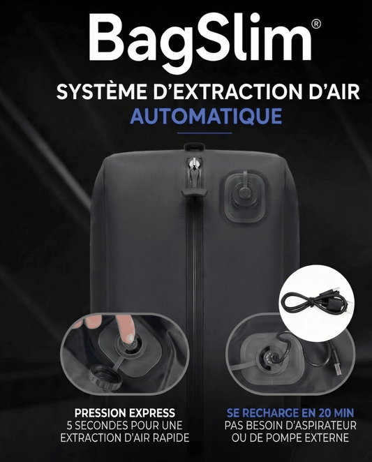 Meilleur sac de compression voyage : le comparatif complet 2026 - BagSlim