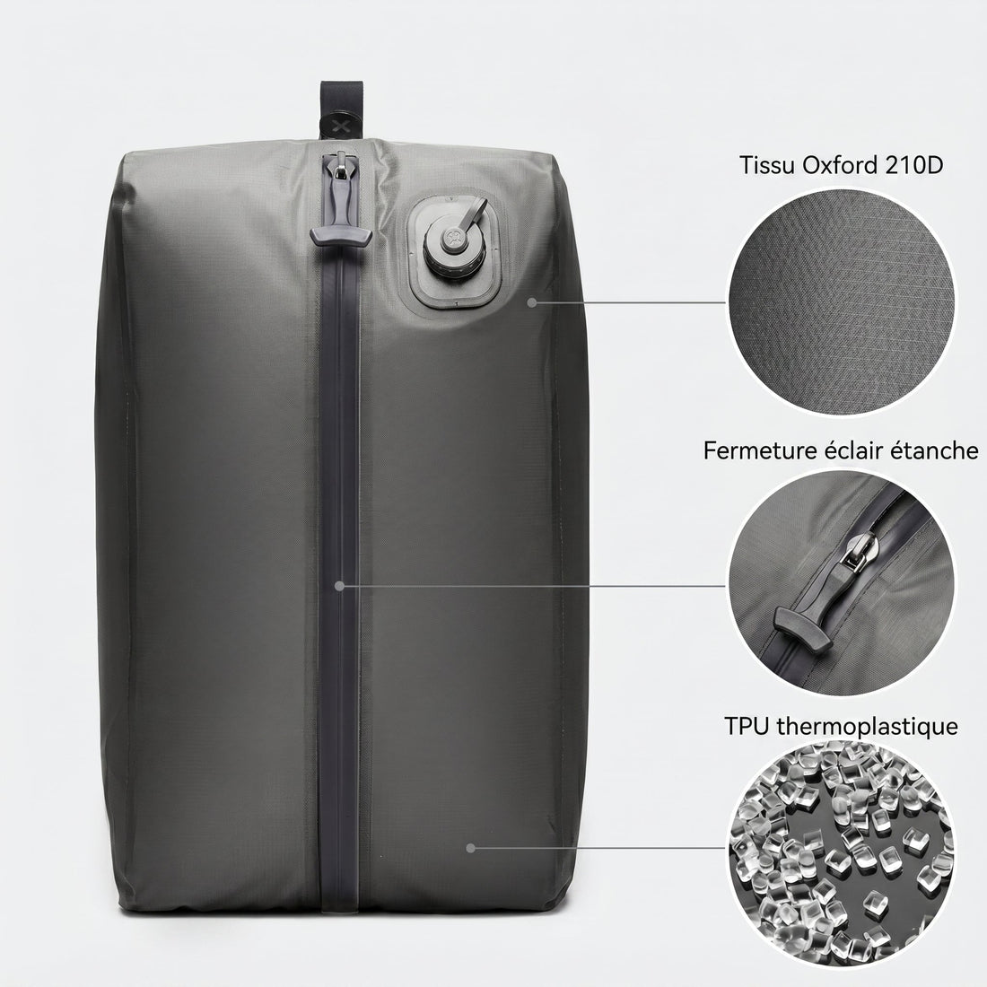 Pourquoi tous les sacs de compression ne se valent pas : matériaux, valves et mécanismes expliqués - BagSlim