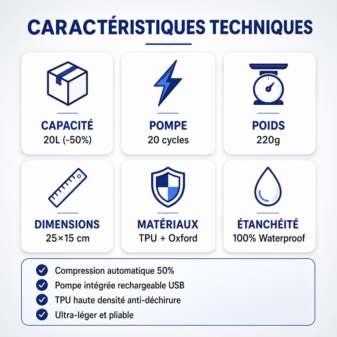 Sac de compression voyage : avis, test et comparatif 2026 - BagSlim