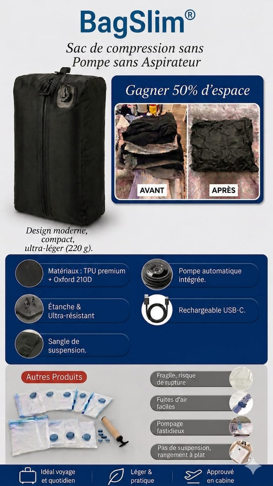 Sac de compression vs sachets sous vide : lequel choisir ? - BagSlim