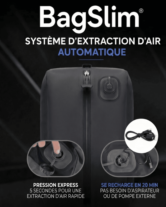 Sacs sous vide automatisés rechargeables USB : guide avion - BagSlim