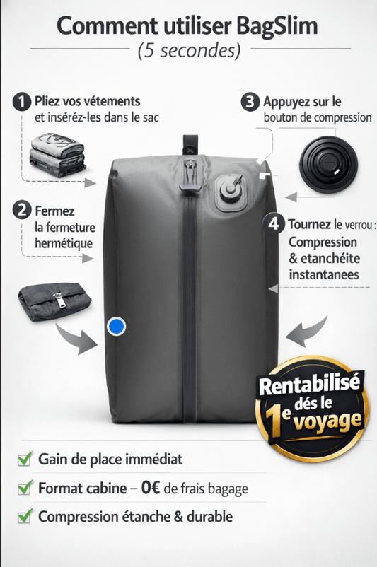 Week-end en bagage cabine : 5 destinations depuis la France - BagSlim